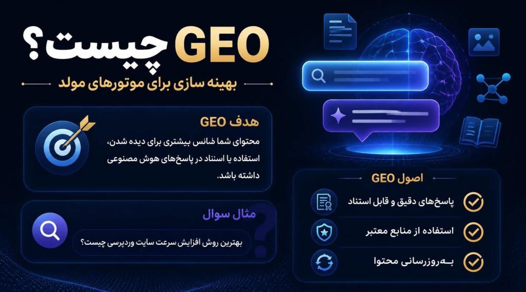 GEO چیست ؟ اصول سئو در 2026 و بهینه سازی مطالب برای هوش مصنوعی